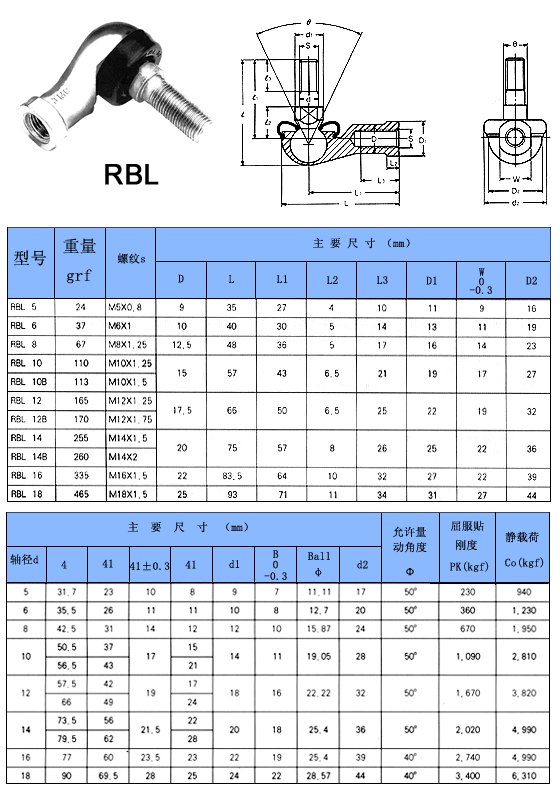 RBL型关节轴承